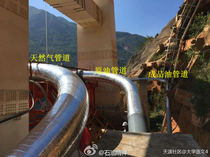 LancangjiangPipelines.jpg