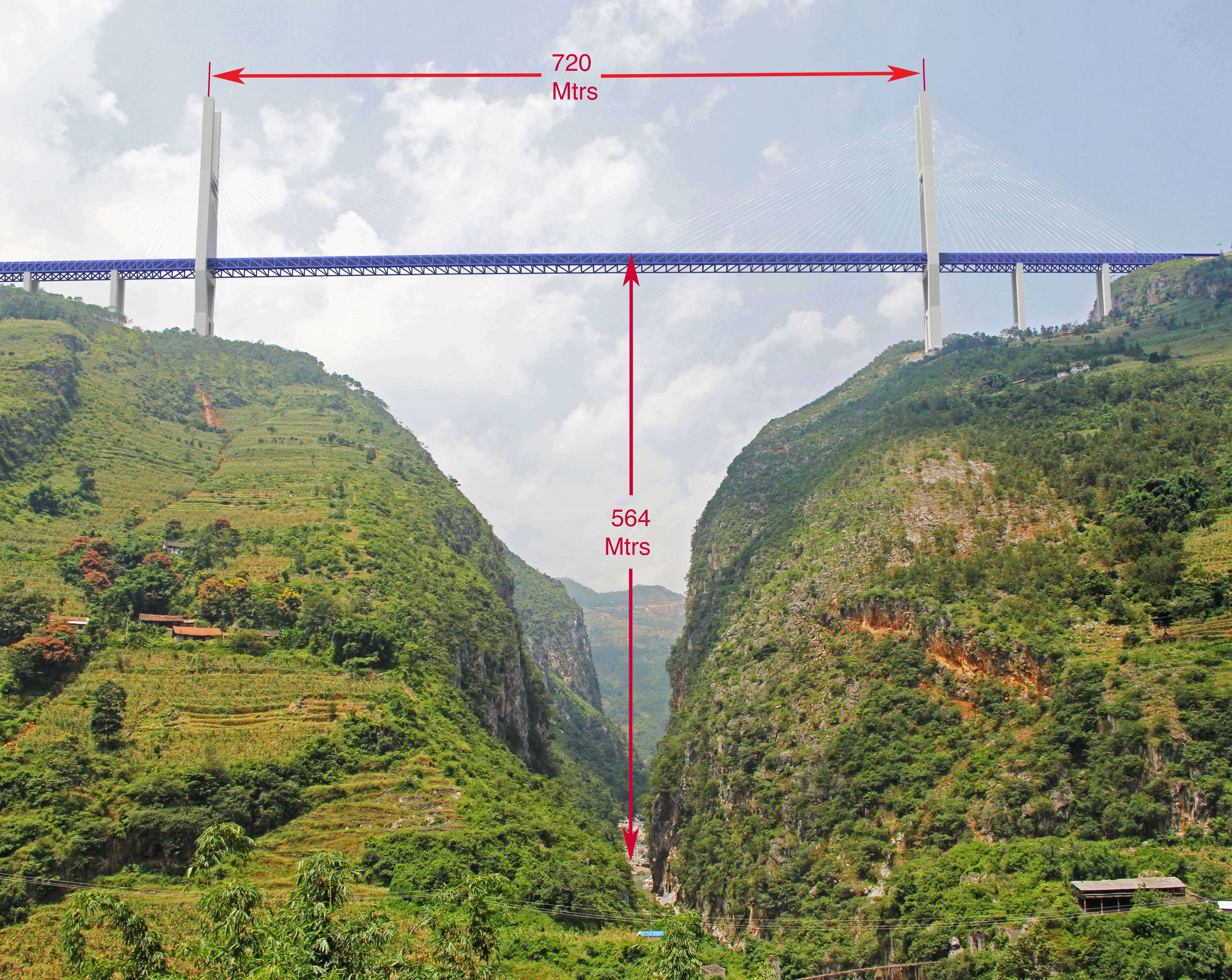 BeipanjiangBelowJanuaryWMeasurement.jpg