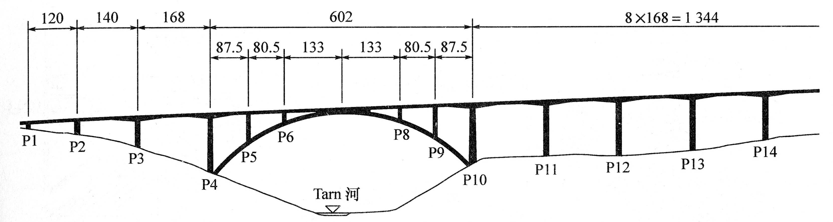File:MillauArchProp.jpg