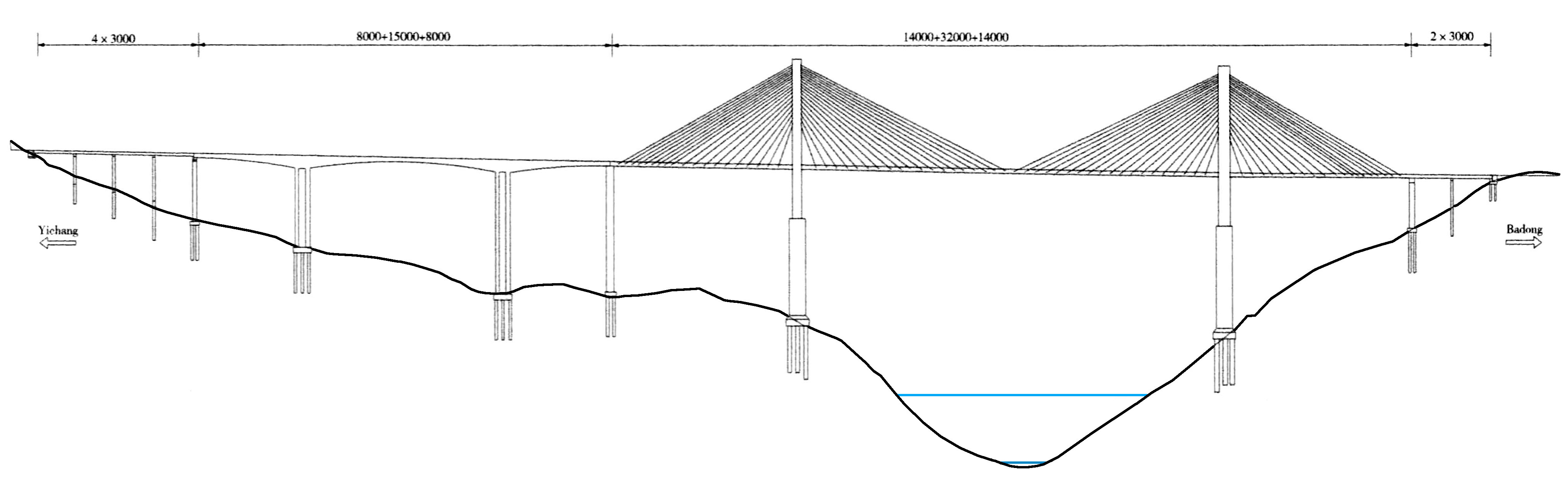 ShennongxiHurongElevationDrawing.jpg