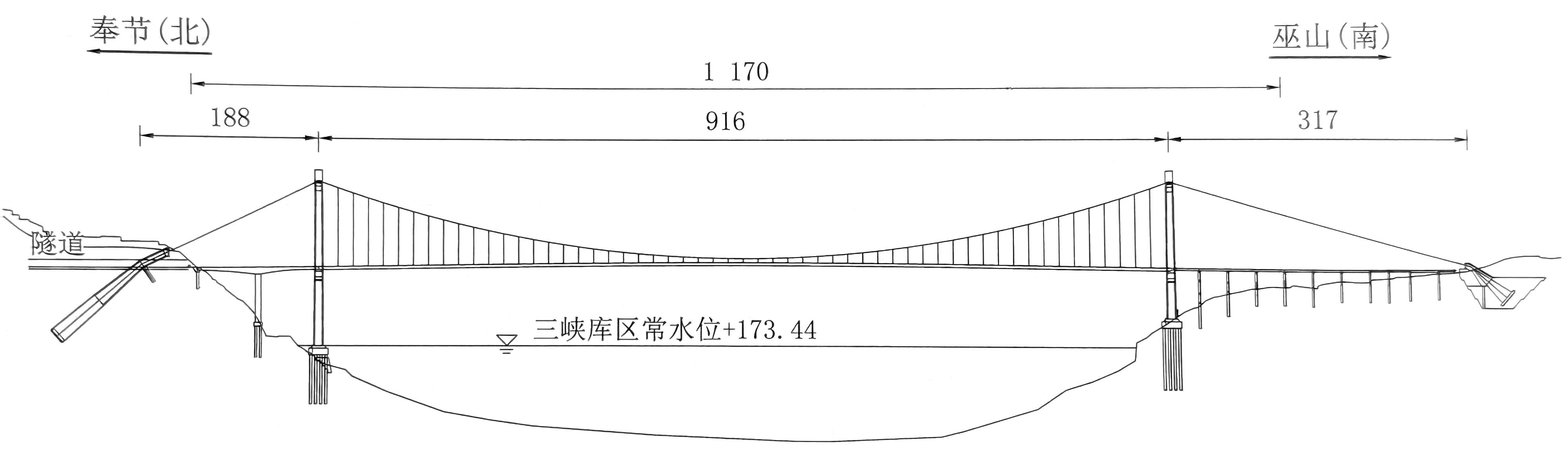 Baidicheng YangtzeElevation copy.jpg