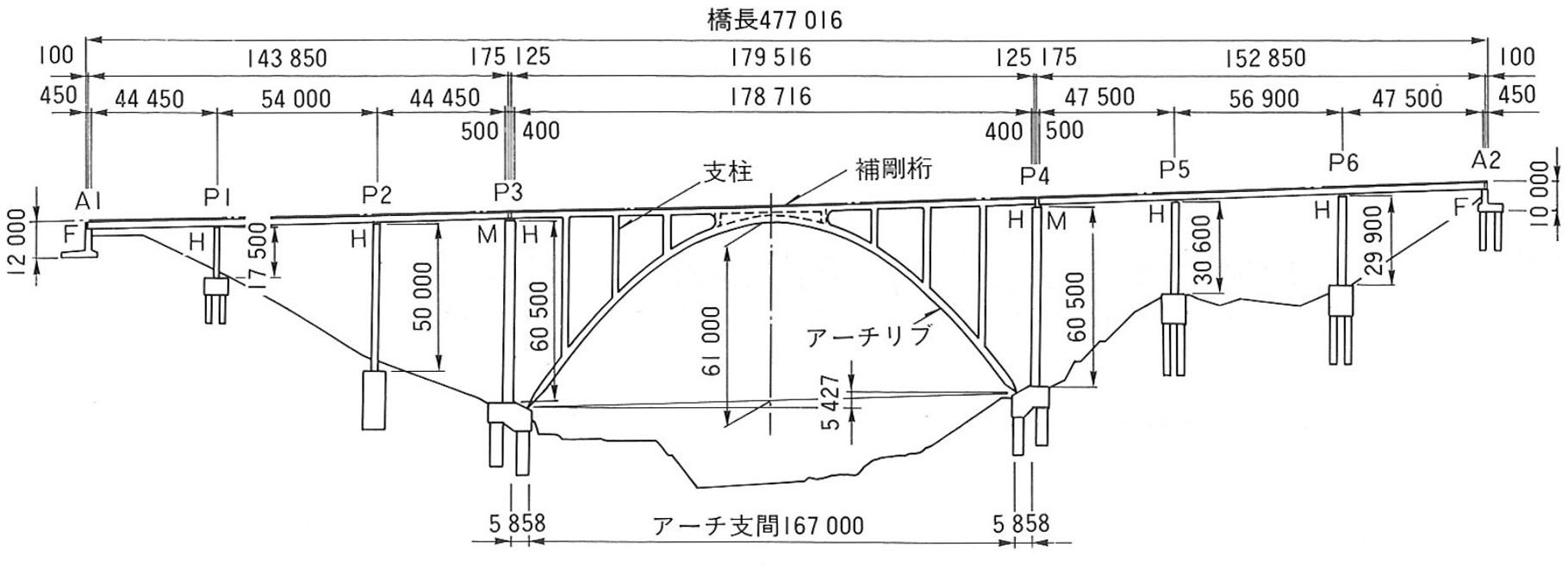 ToirigawaElevation.jpg