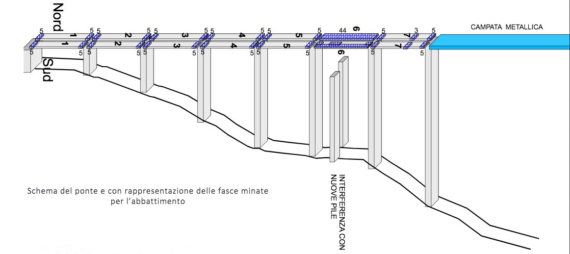 ItaliaNorthDiagram.jpg