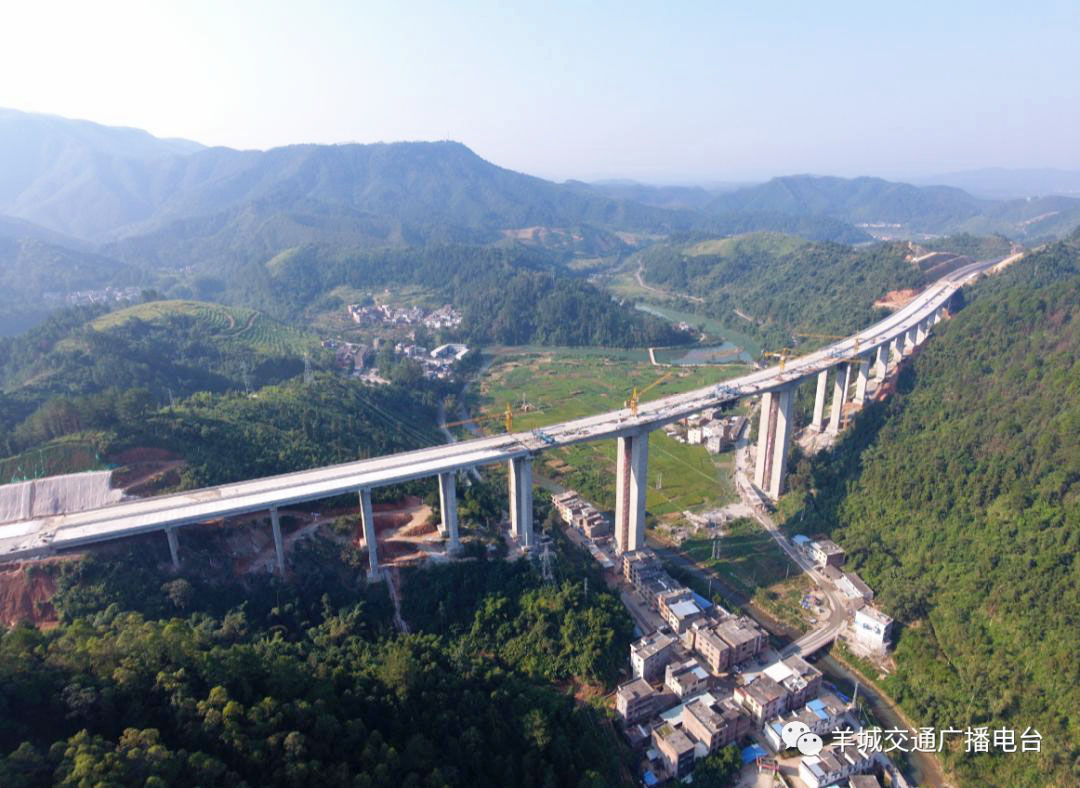 Longmen Bridge Longhuai Drone.jpeg