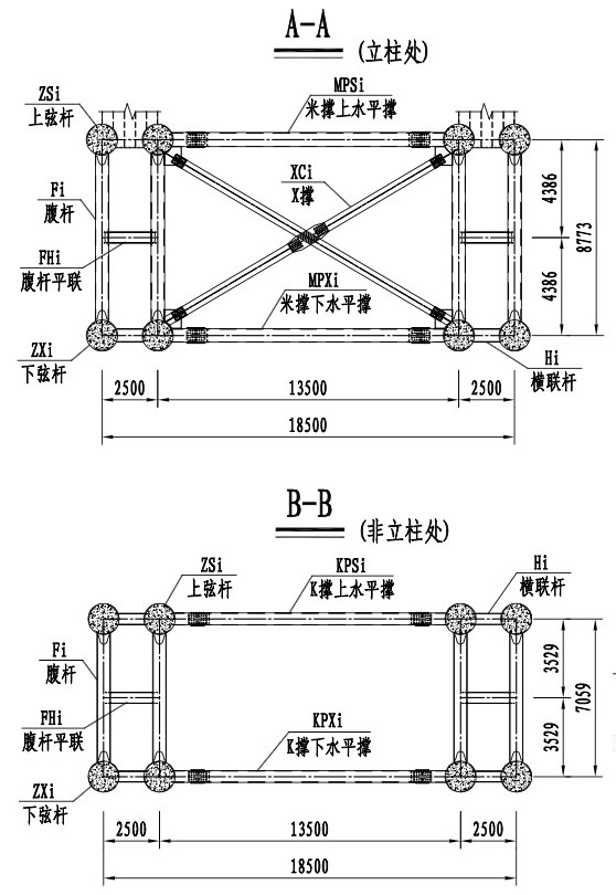 DeyuCrossSections.jpg