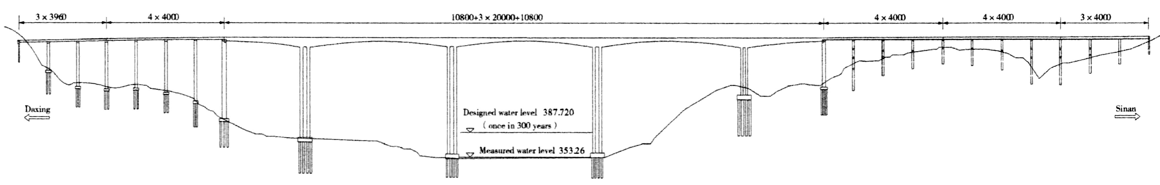 WujiangHangruiElevation.jpg