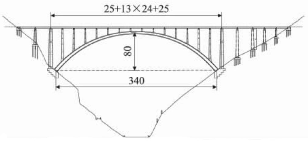 BeipanjiangRailwayQinglongConcreteArchProposal230mtrH.jpg