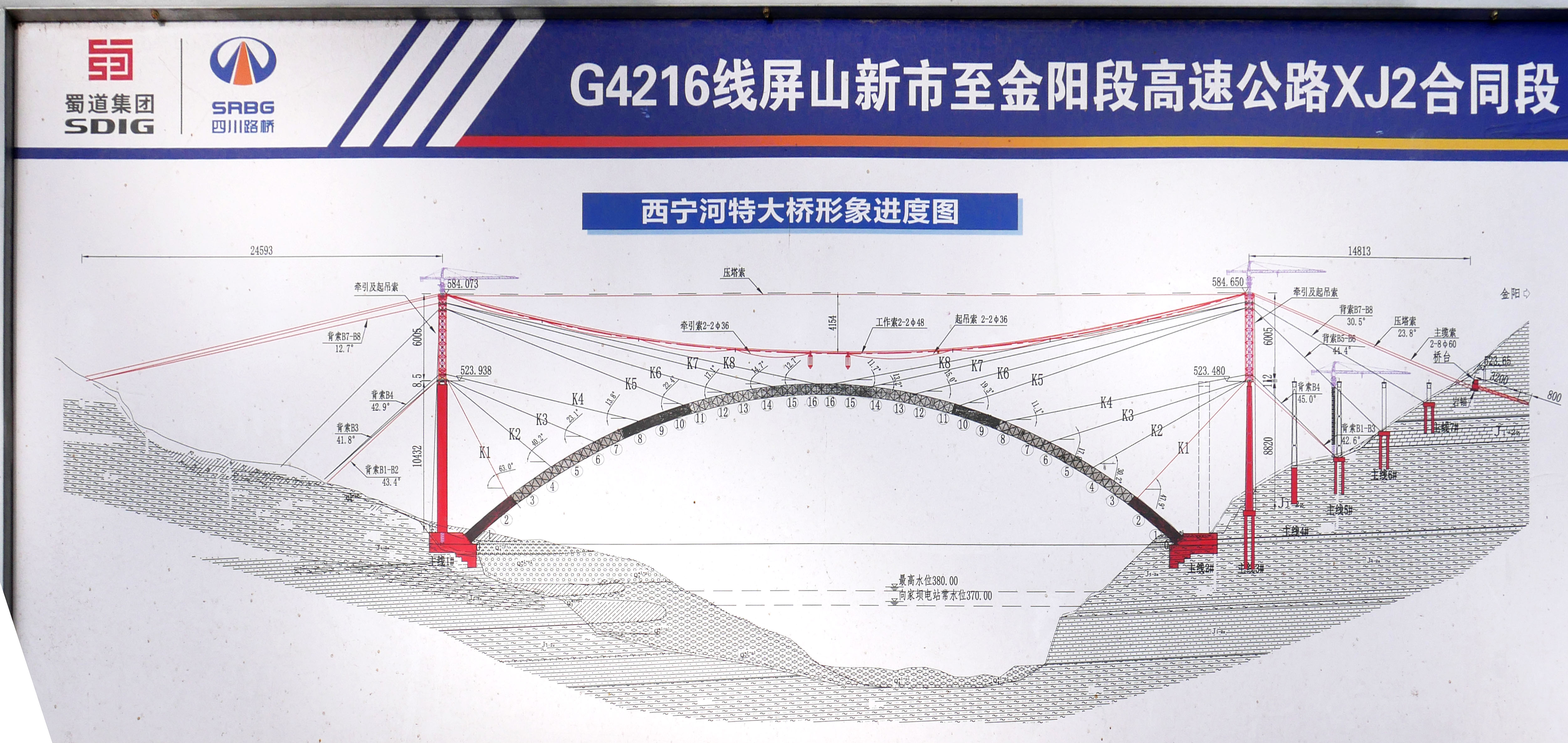 Xi'ningheElevationHighline.JPG