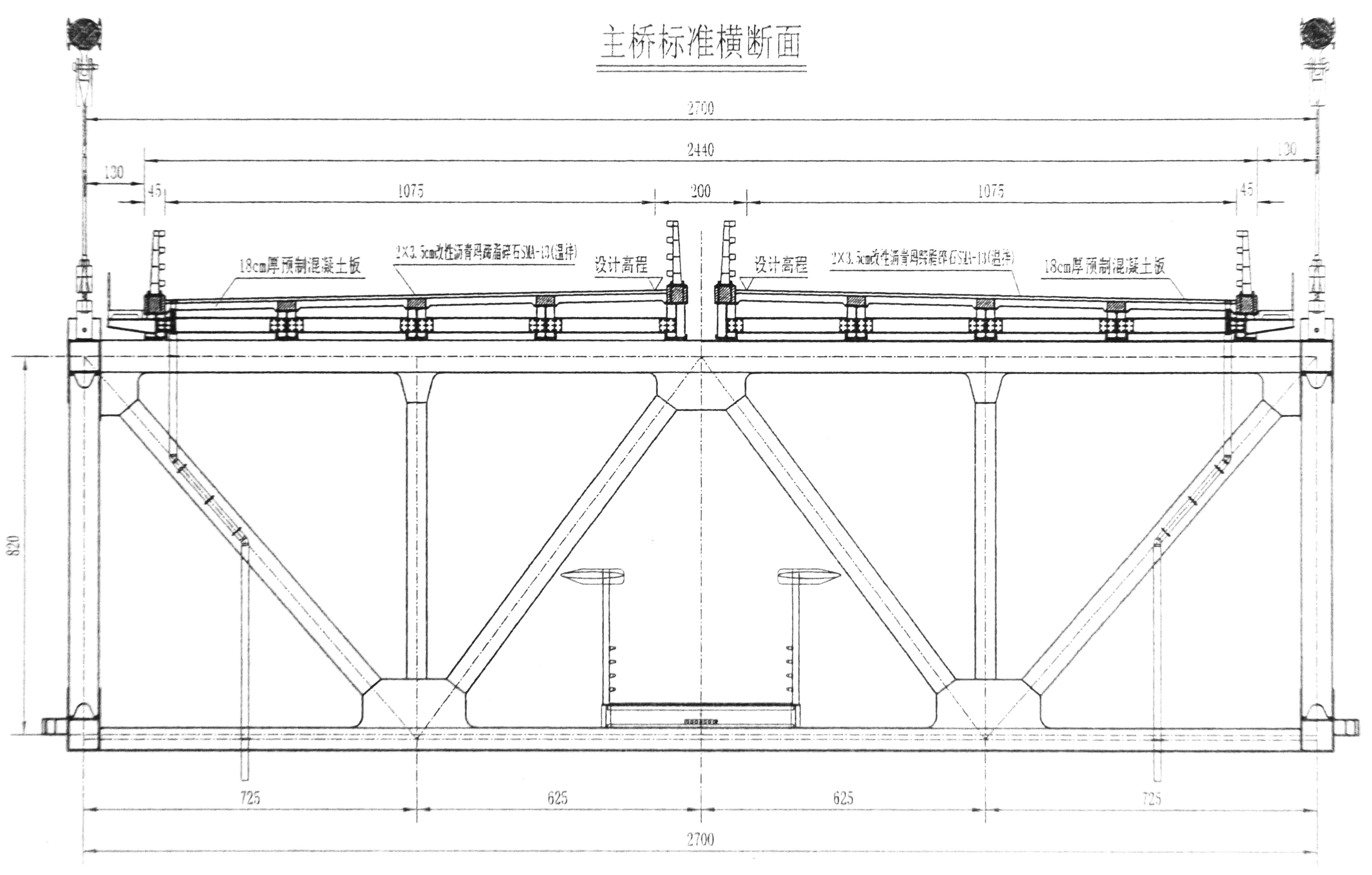 DaduheLudingGiantSuspensionTruss.jpg