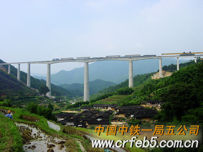 Songtoujiang railway bridge.jpg