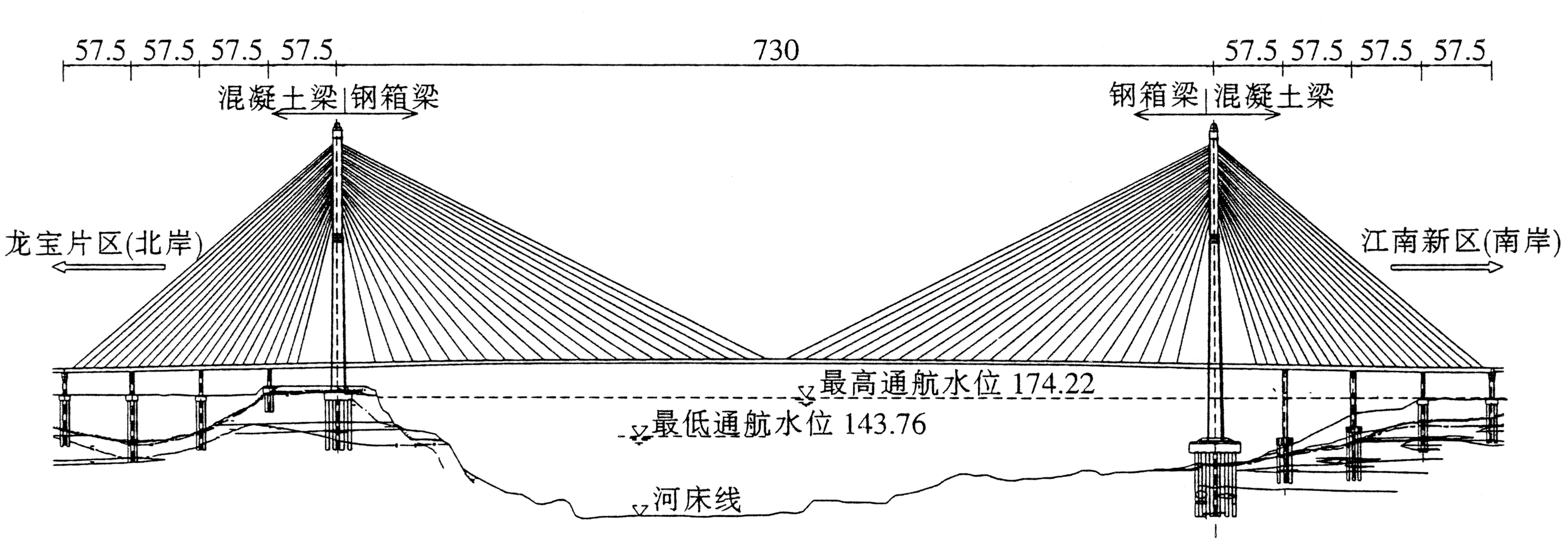 Wanzhou3rdYangtzeElevation.jpg