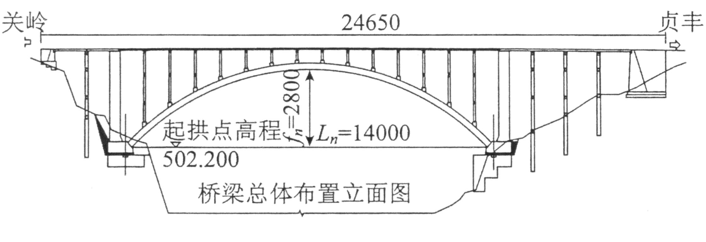 BeipanjiangHuajiangS210Elevation copy 2.jpeg