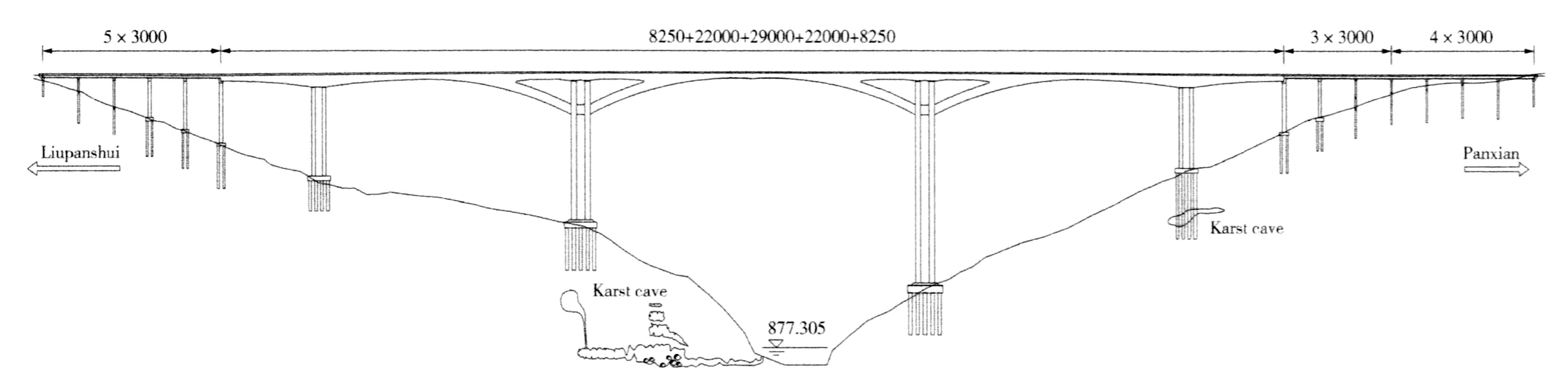 BeipanjiangShuipanElevationDrawing.jpg