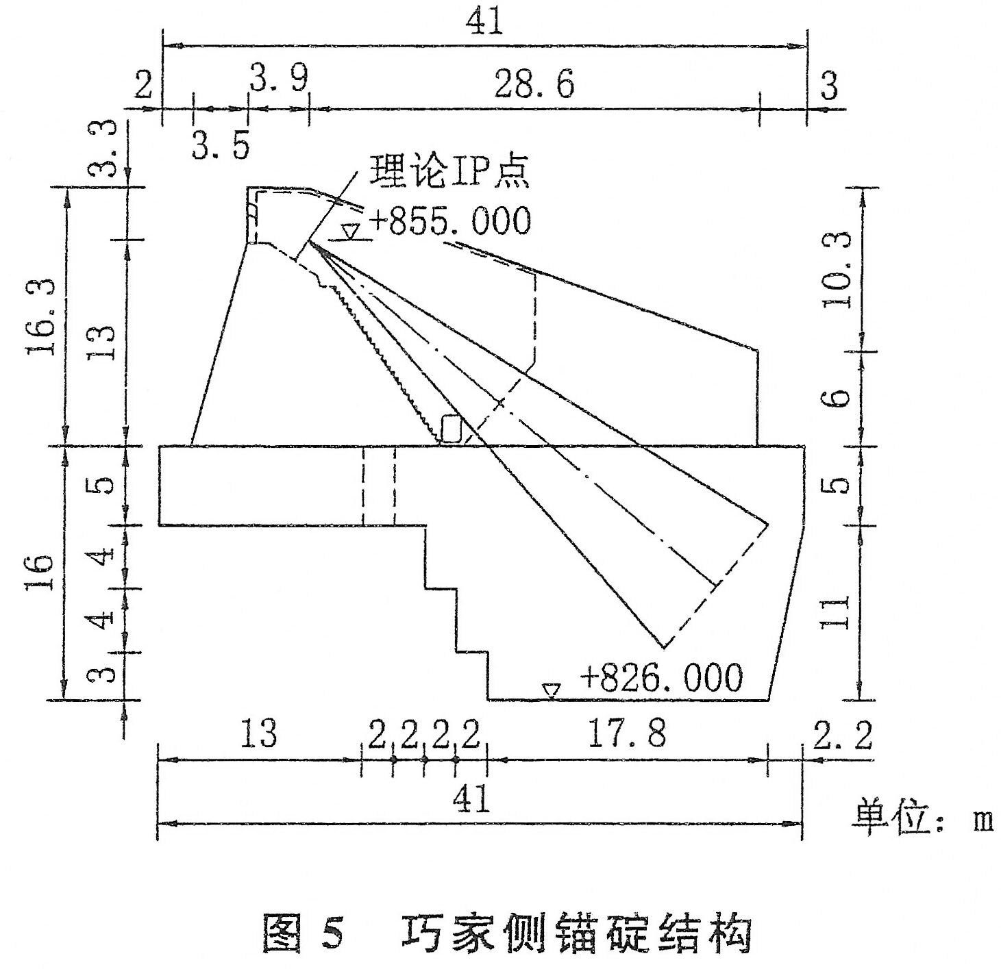 HulukouYangtzeAnchorage2.jpg