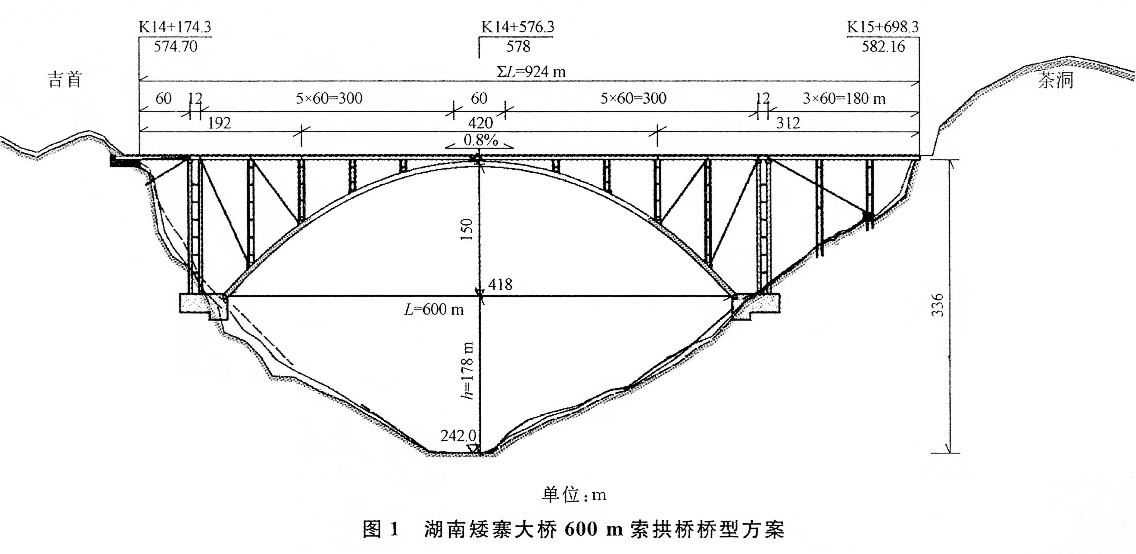 600mtrAizhaiArchProposalElevation.jpg