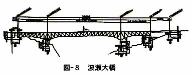 Hase 波瀬大橋 150mtrSpan Open 1979.jpeg