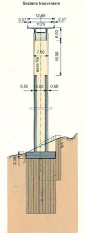 FadaltoPierDiagram.JPG