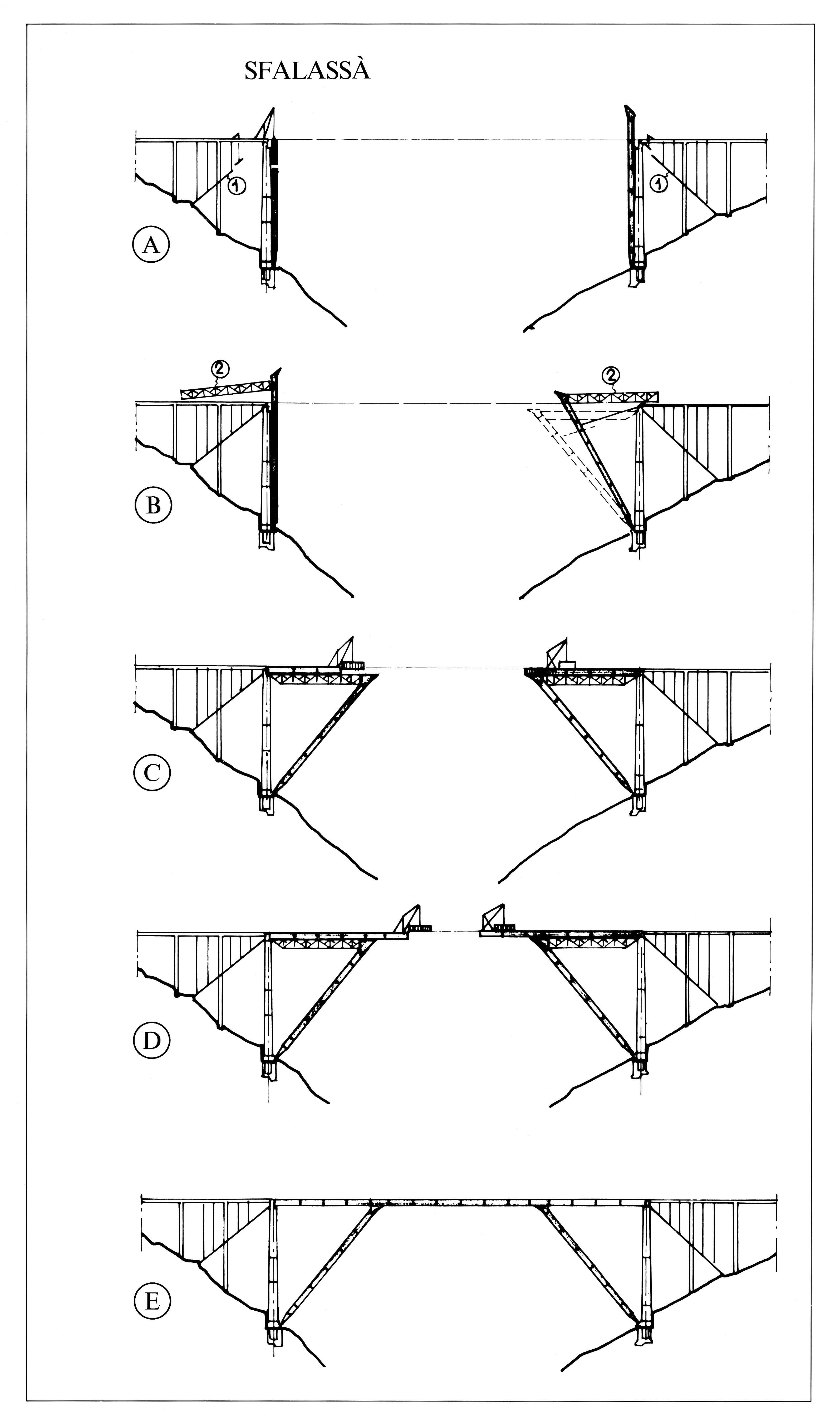 SfalassaConstruction.jpg