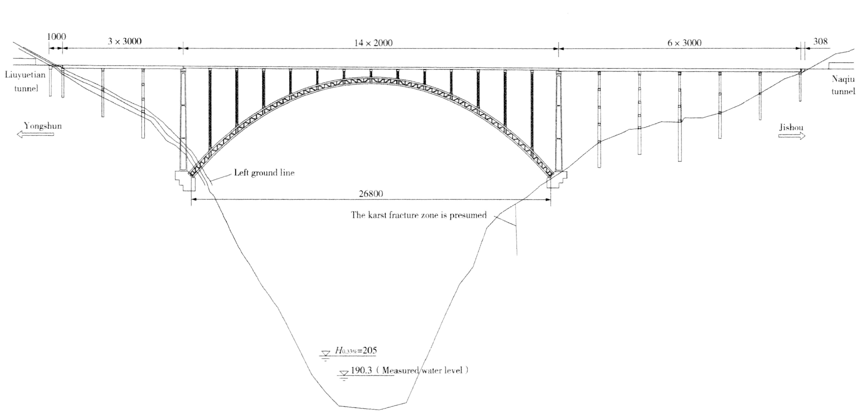 MengdongheYongjiElevationDrawing.jpg