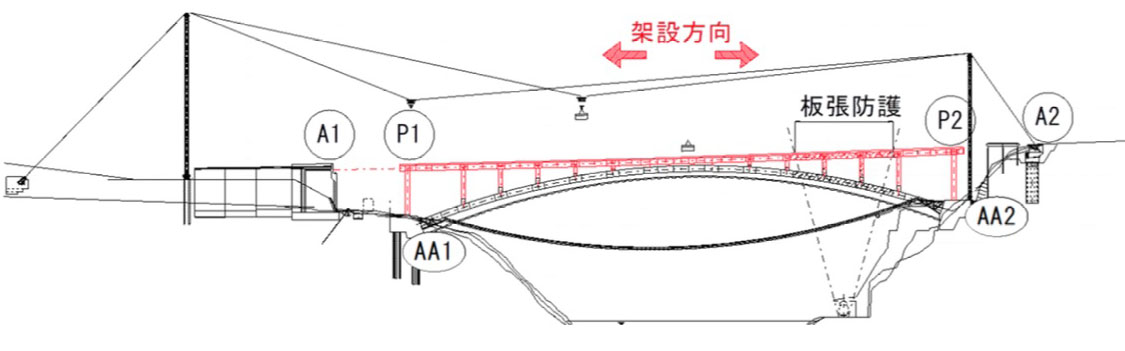 TenryukyoElevationHighline.jpg