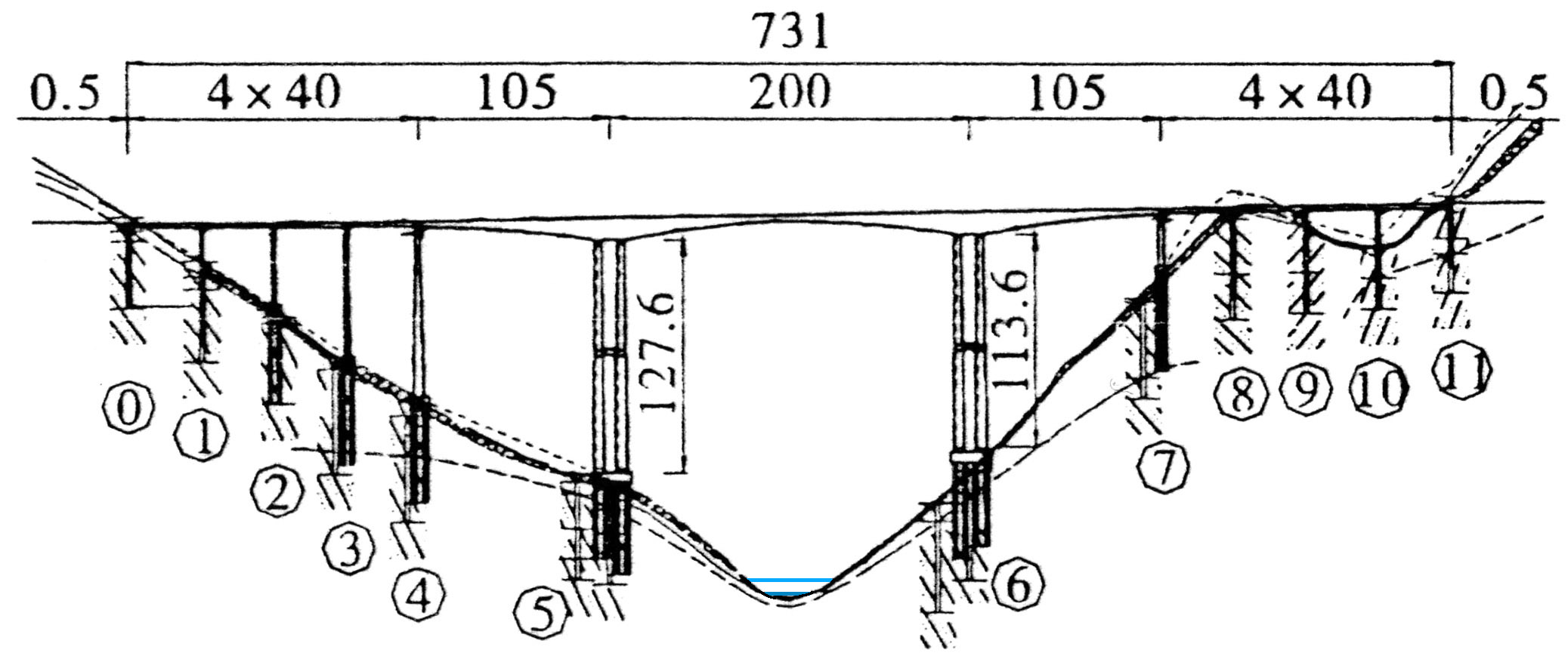 ShangdianjiangBridgeElev copy.jpg