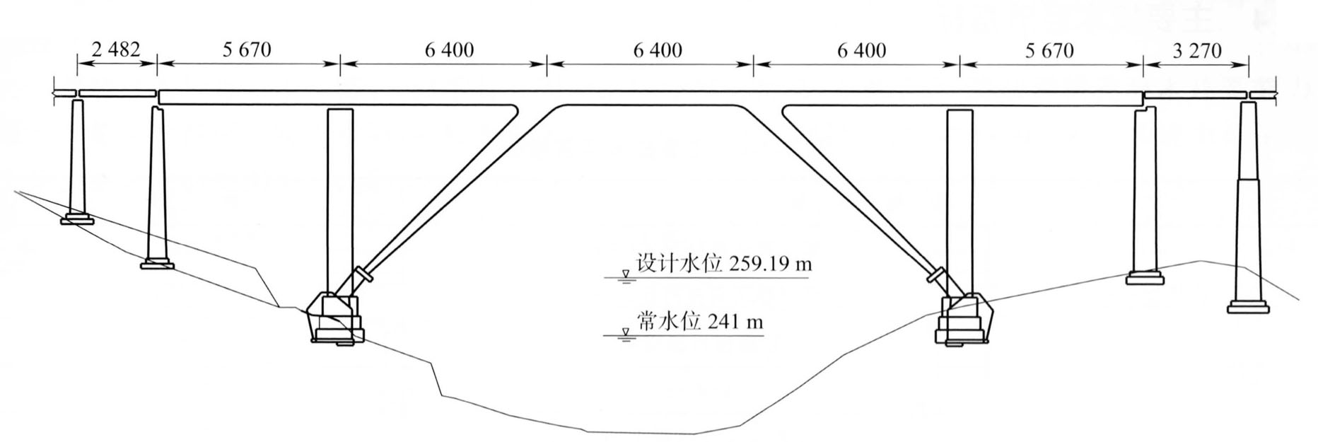 Shimiaogou HanjiangElevation.jpg