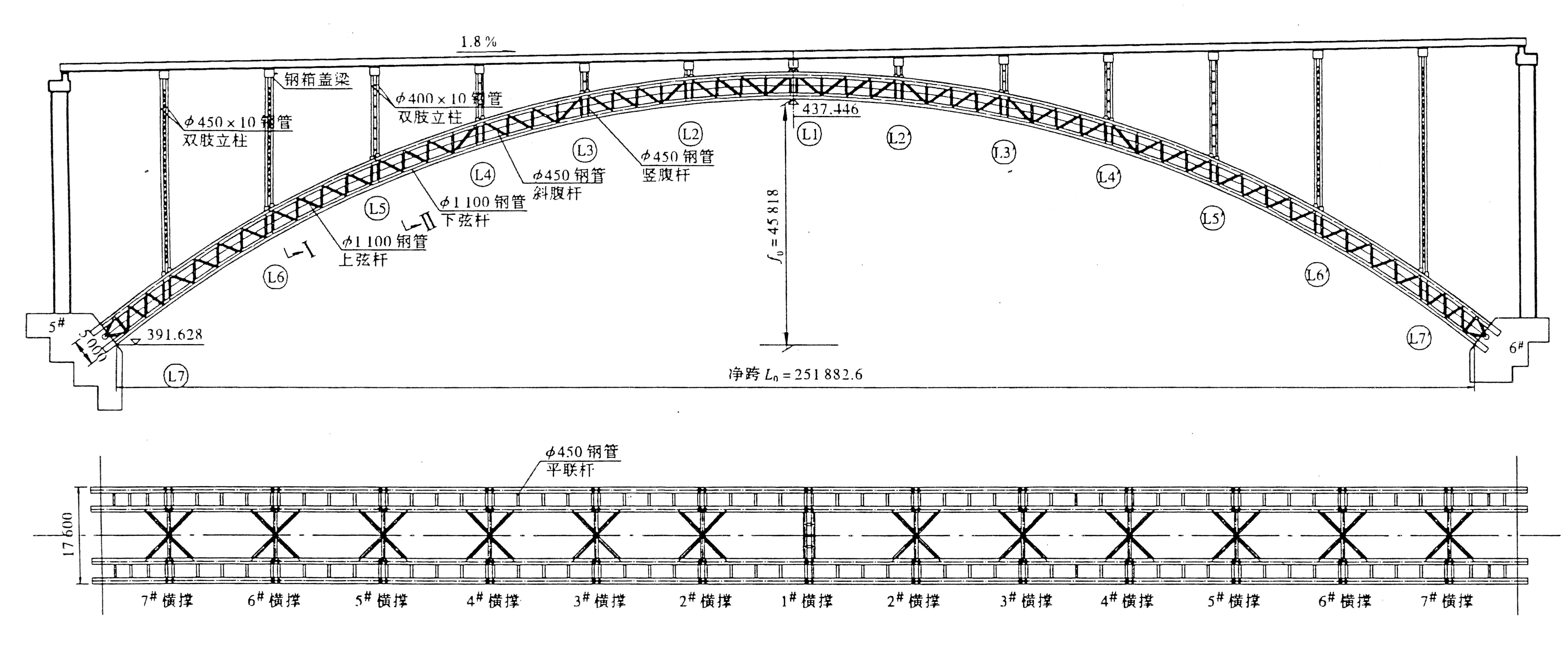 Mengdonghe Bridge ZhanghuaOriginalElev336.jpg