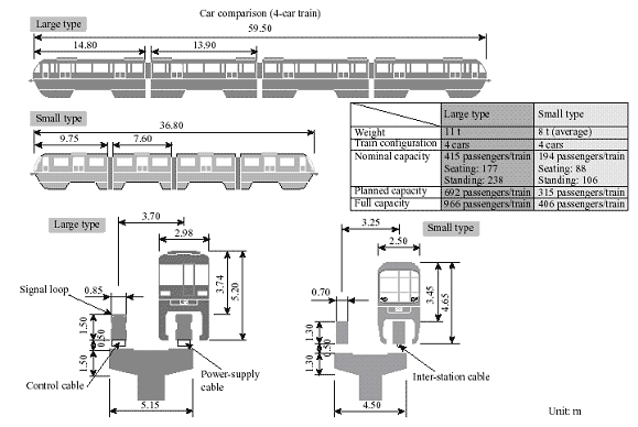 ChongqingCarriages.gif