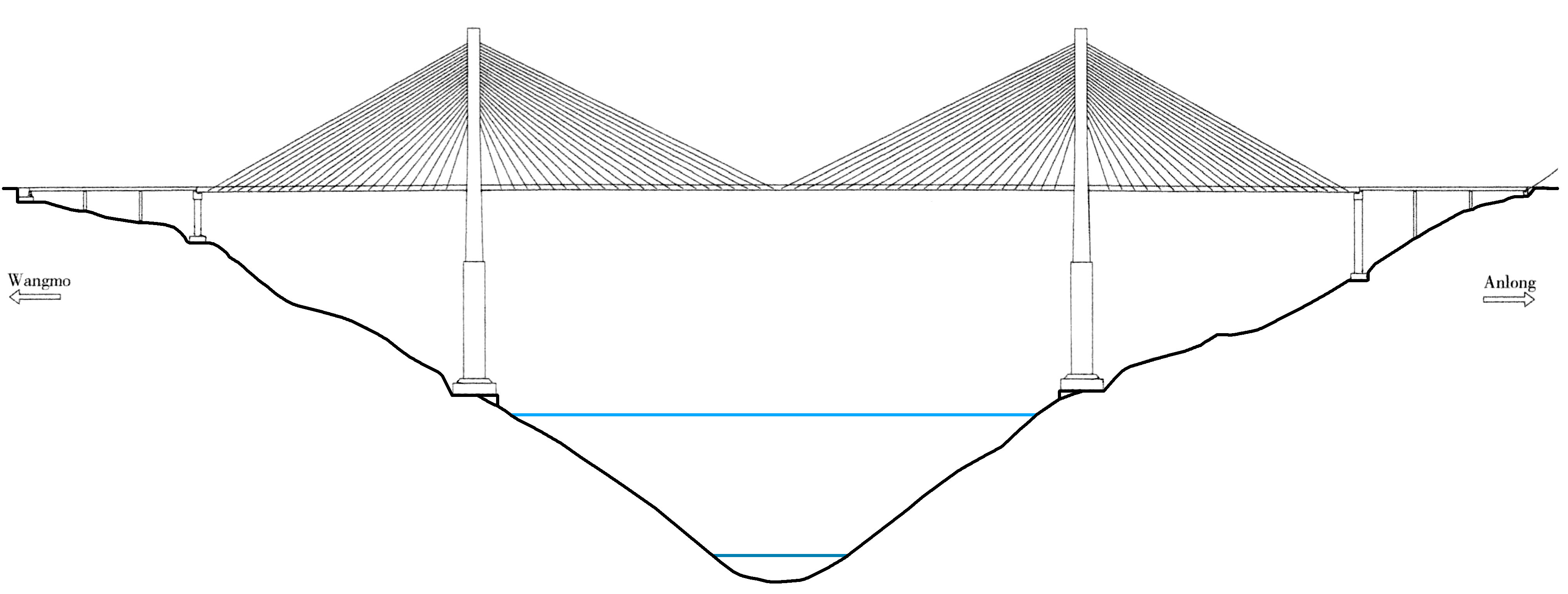 BeipanjiangWang'anElevationDrawing.jpg