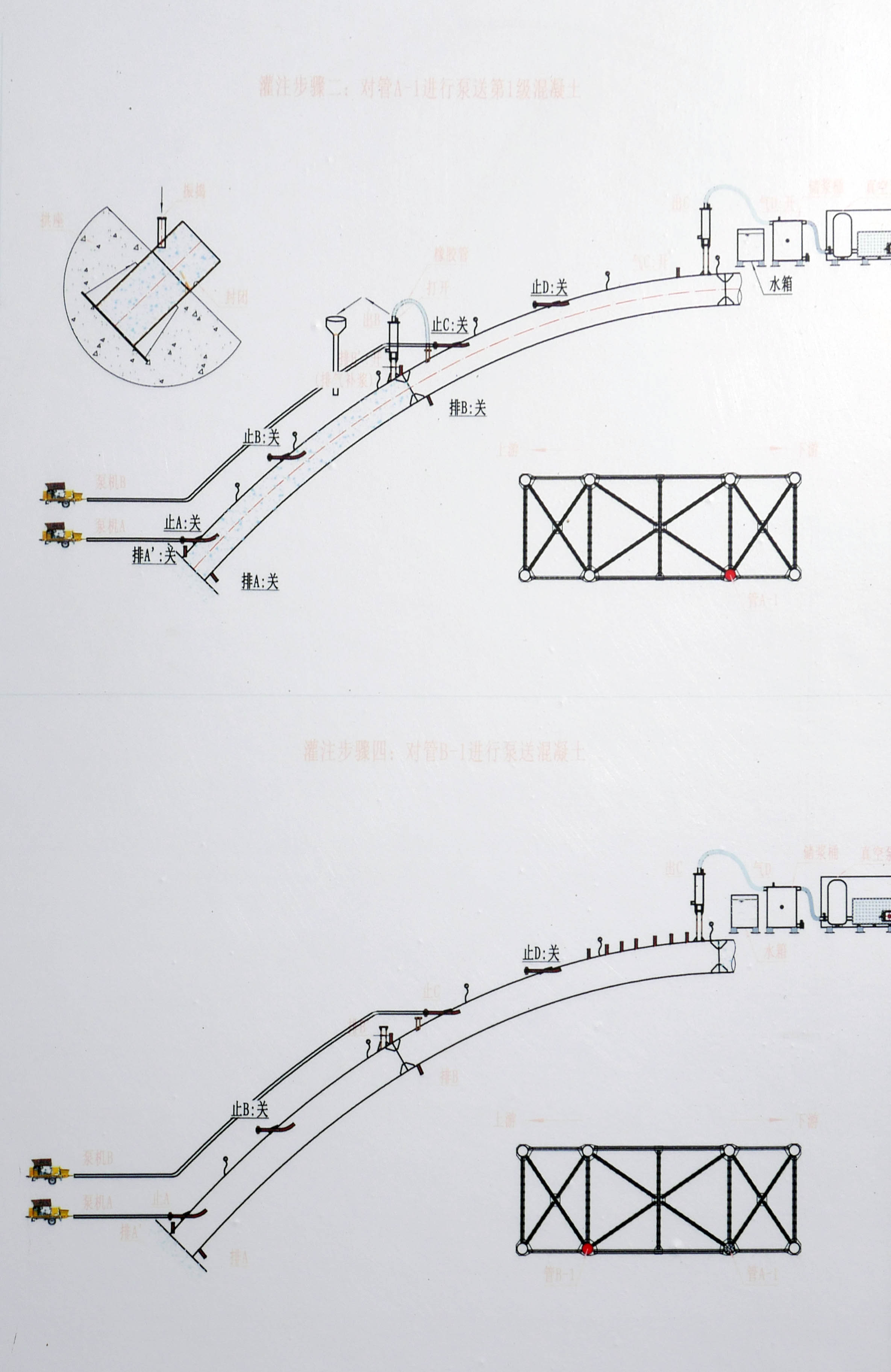 Tian'e Longtan Bridge