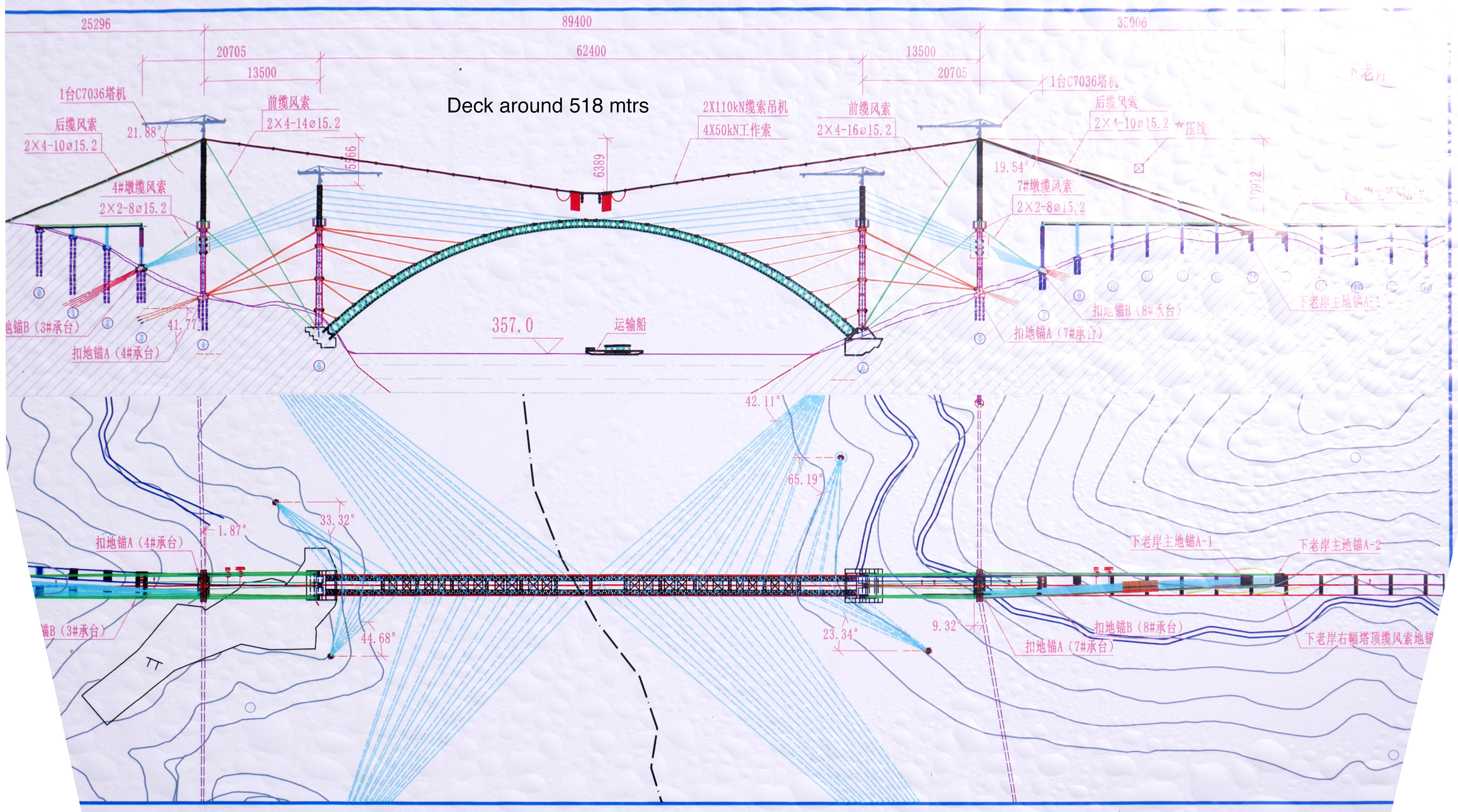 Tian'e Longtan Bridge
