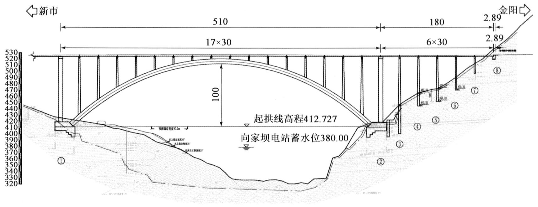 Xi'ningheElevation.jpg