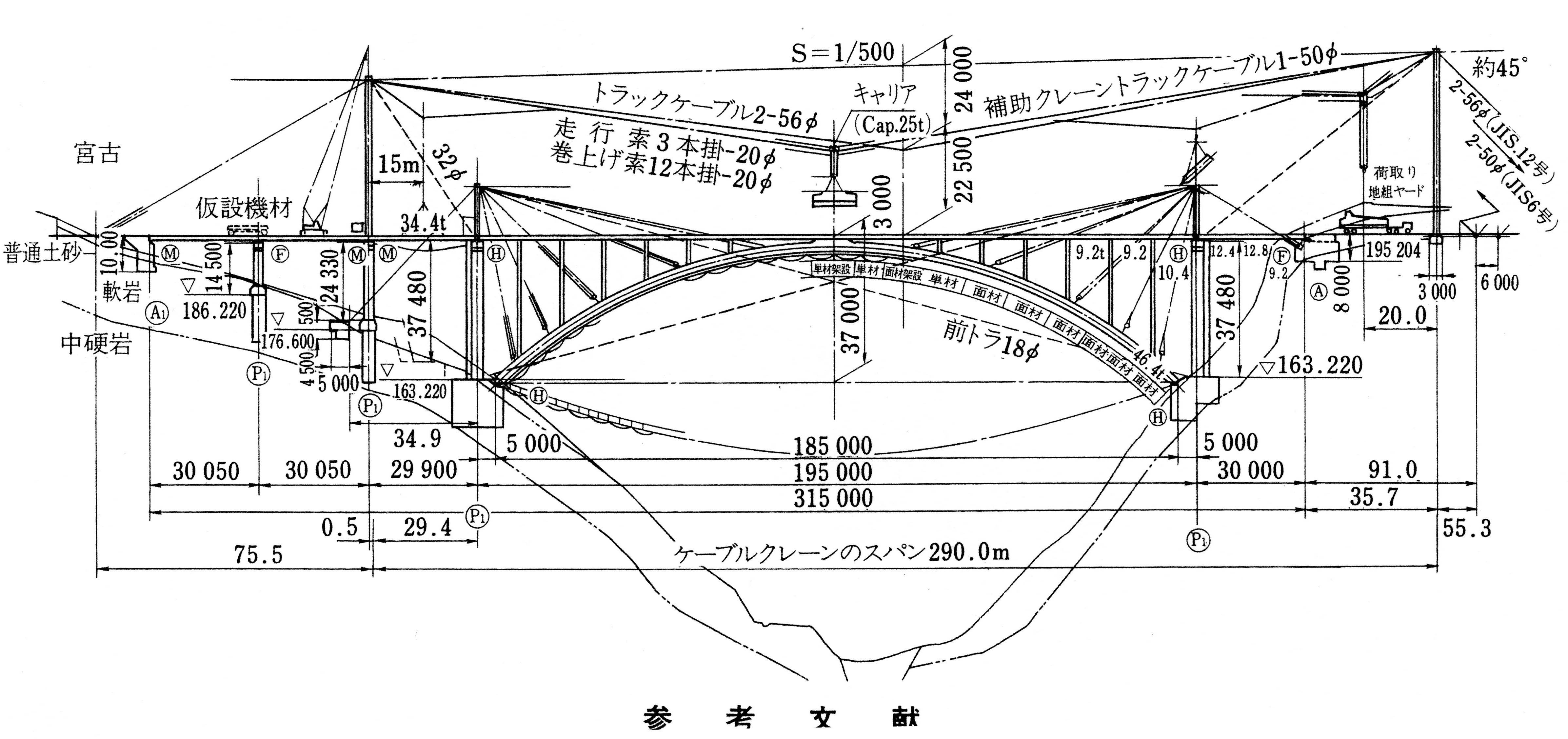 TanohataElev2.jpg