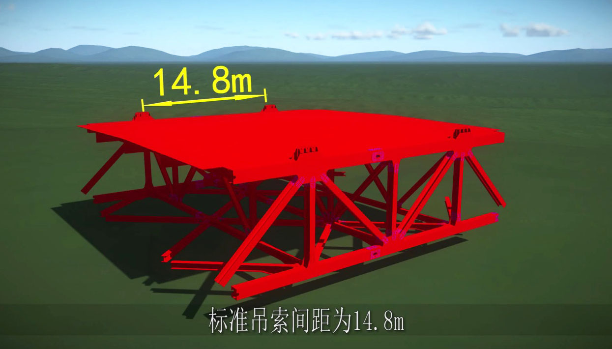 Chishuihe Bridge ChajiaotanTrussRender.jpg