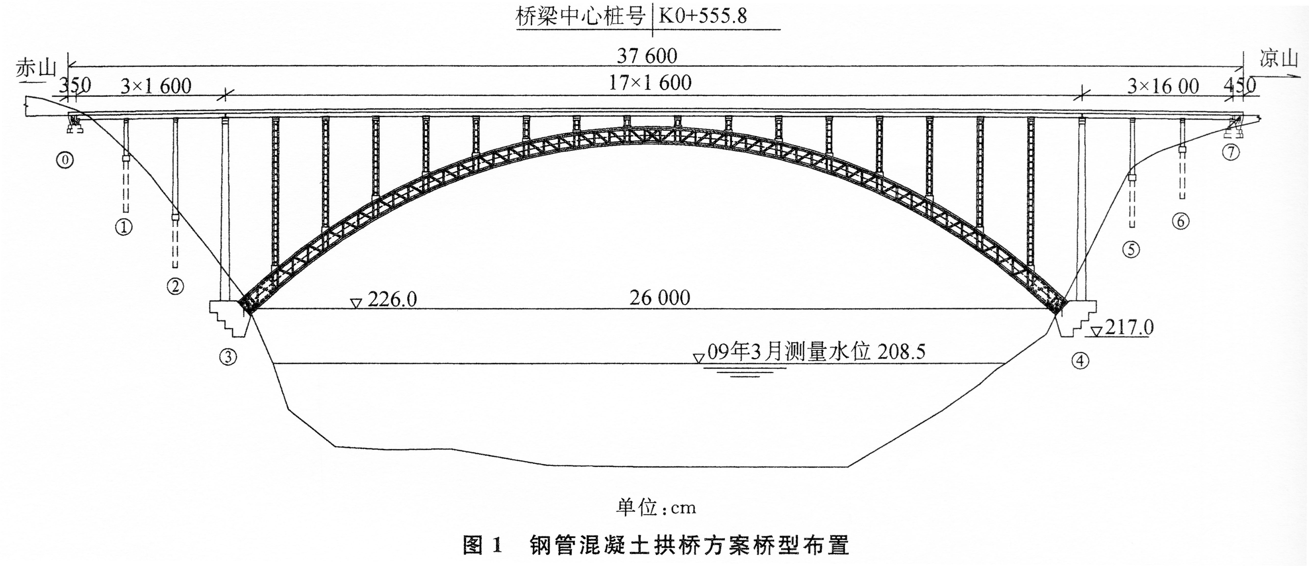 WuxijiangElev copy.jpg