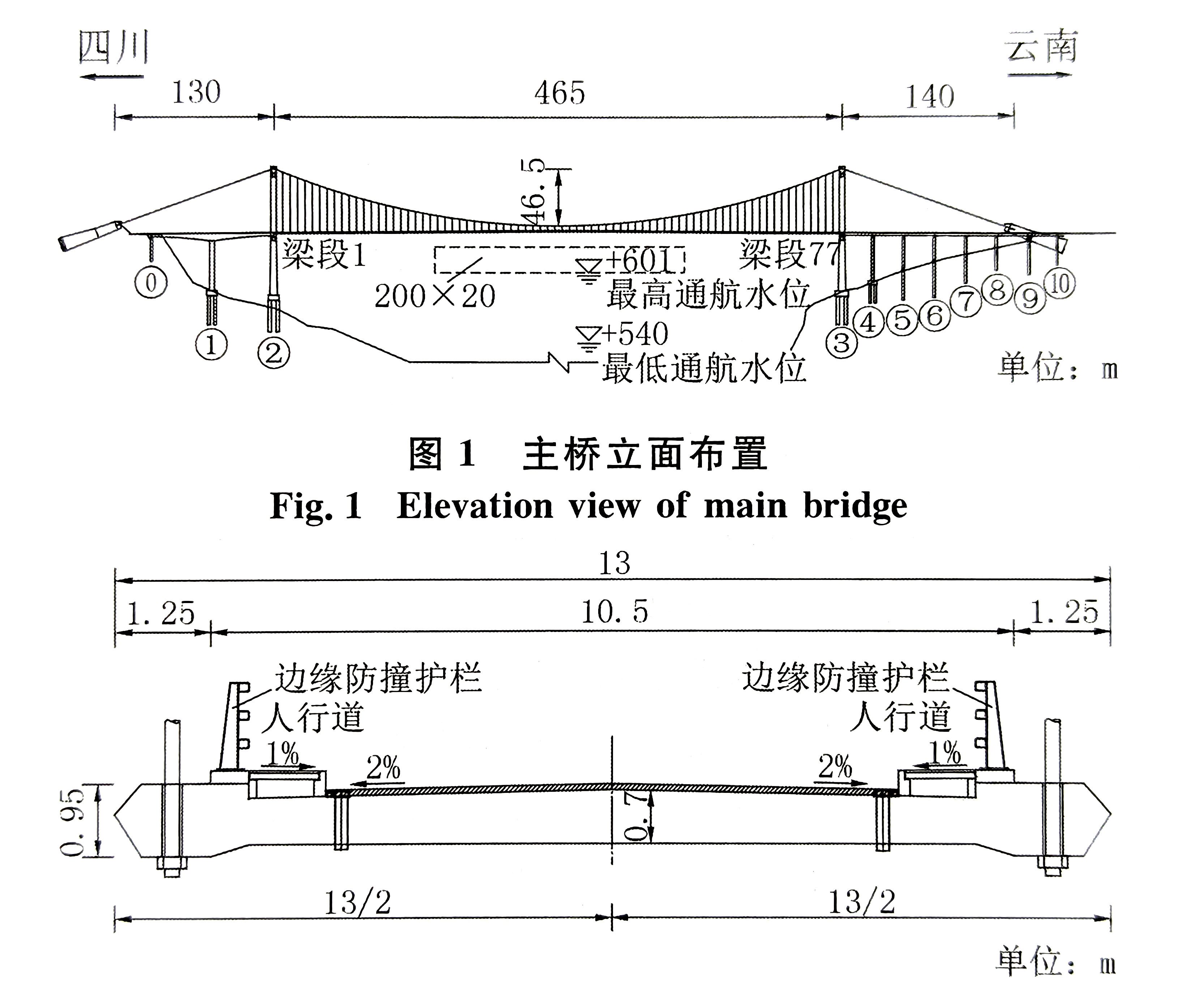 Jinshajiang Bridge Yueliangwan465mtrSuspensionElevation.jpg