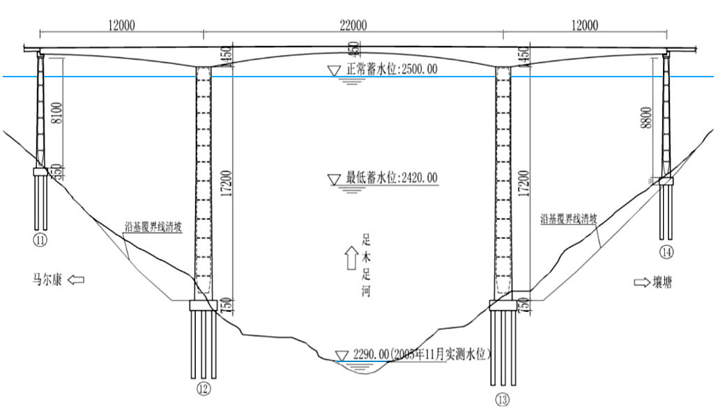 Hongqi Bridge elevation.JPG