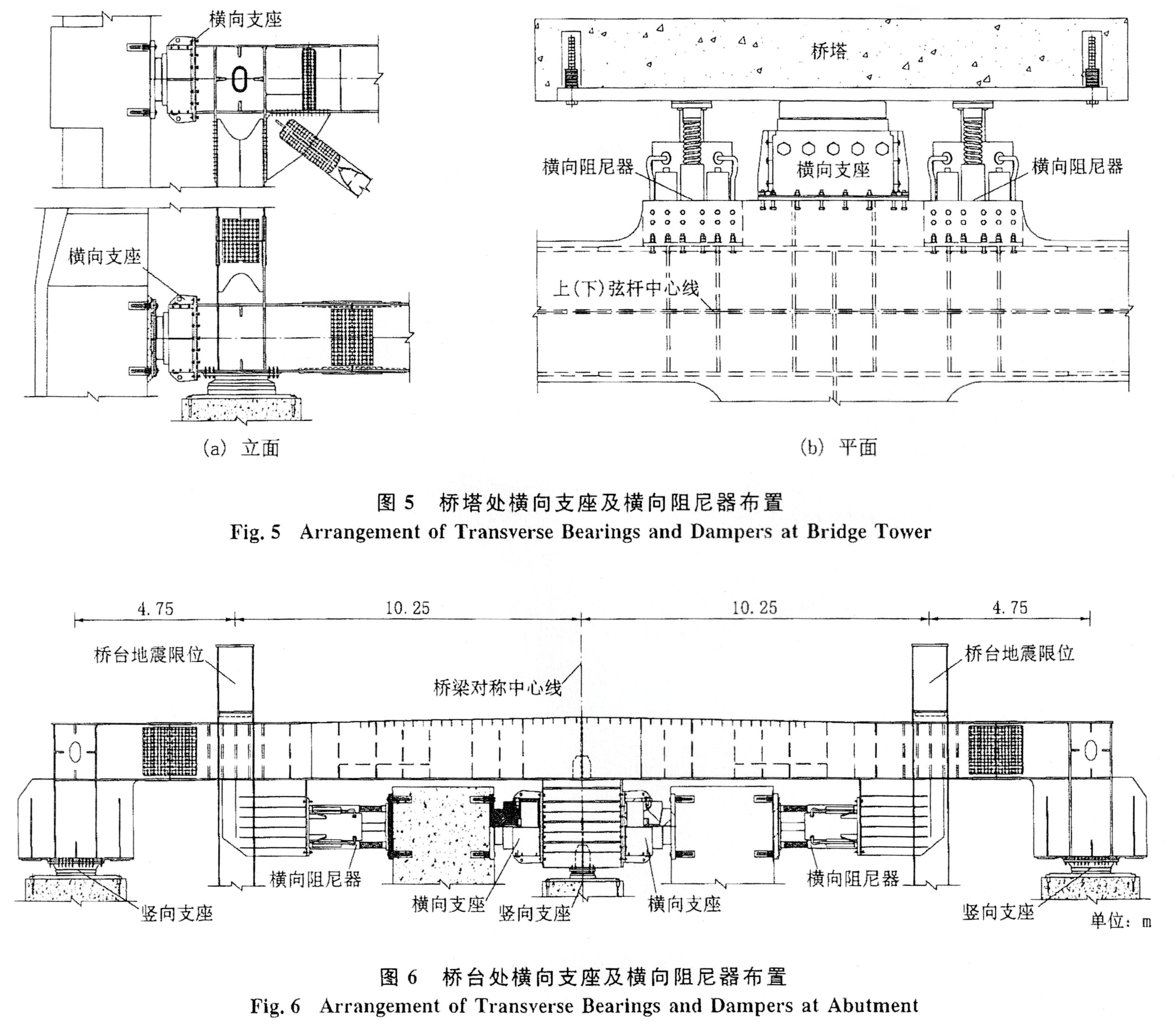 DaduheLudingTrussConnectionDiagram.jpg