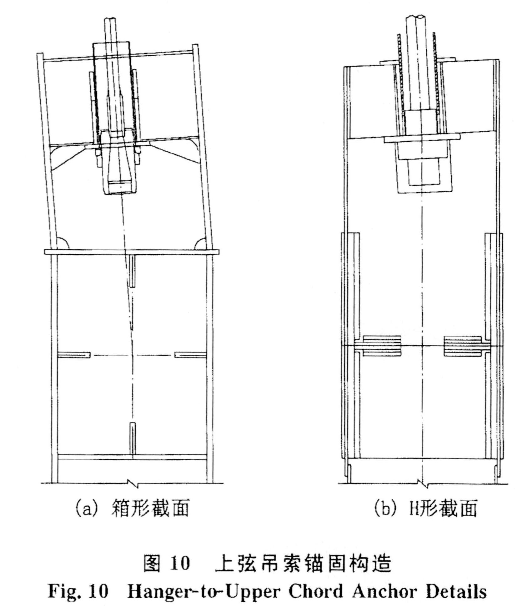 DaduheLudingAnchorDetails.jpg