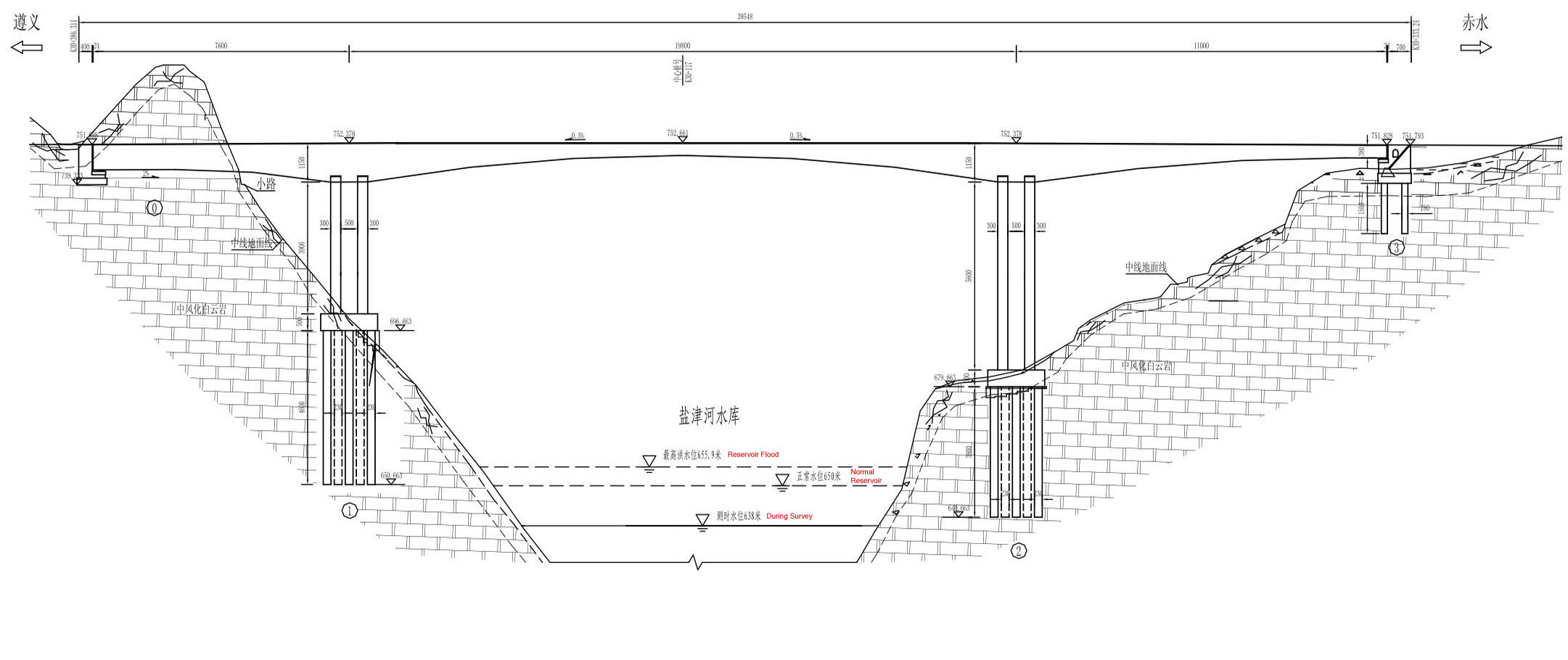 Yanjinhe Route S208Elevation.jpg