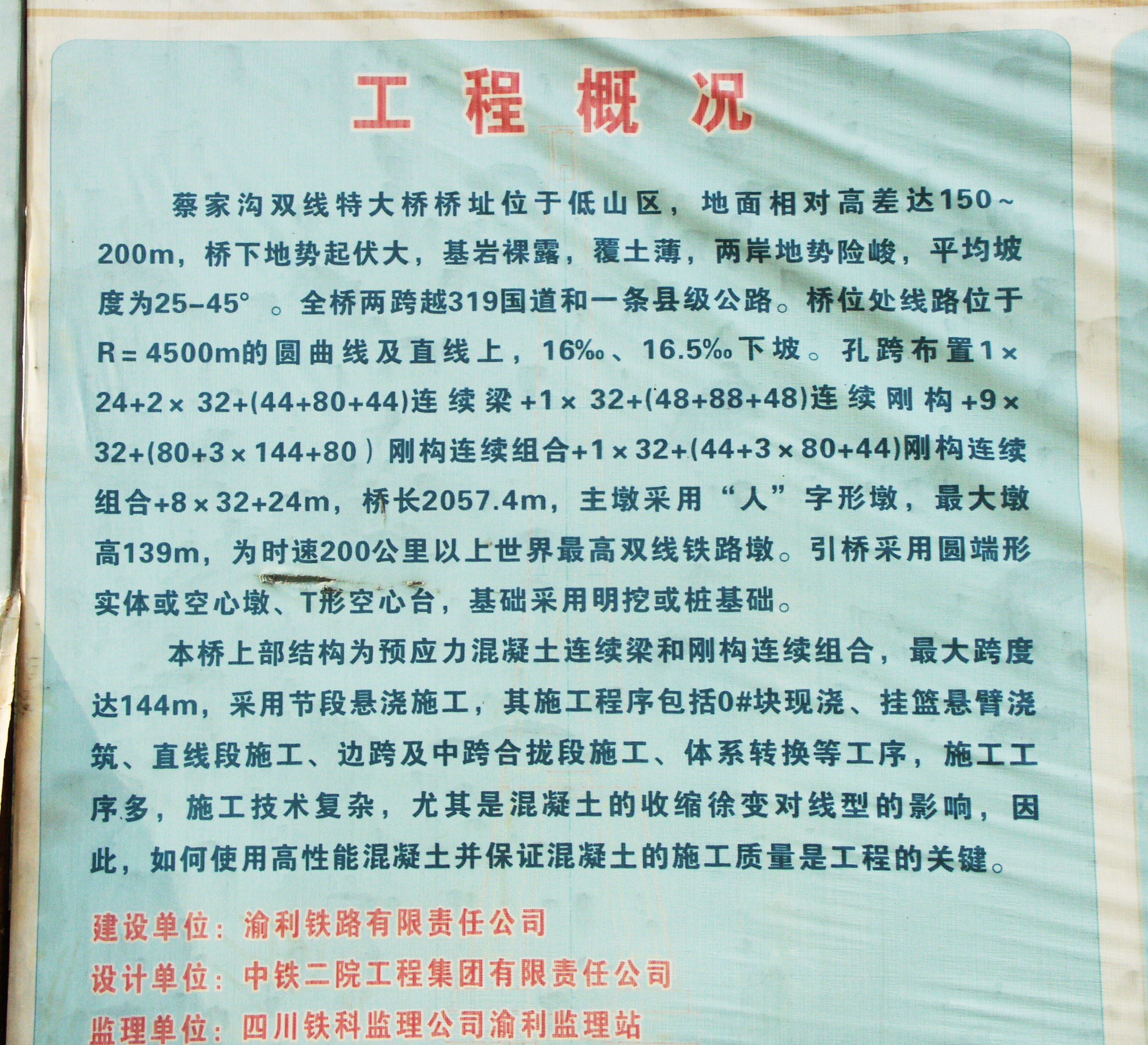 CaijiagouSpanConfig copy.jpg