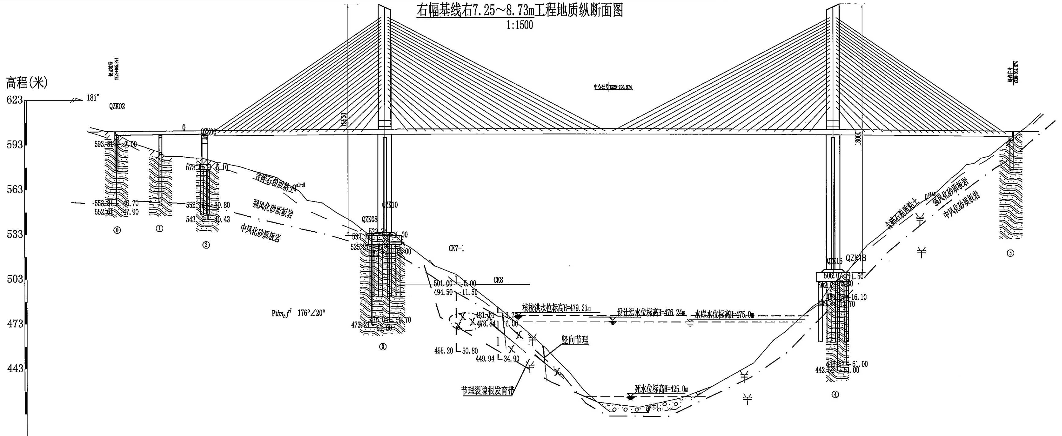 File:Qingshuijiang Bridge JianrongElevation.jpg