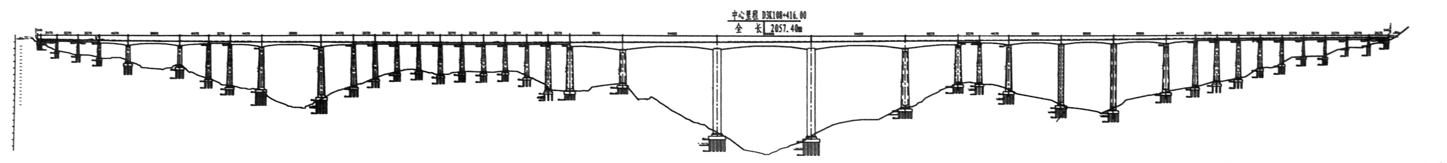CaijiagouRailwayElevation copy.JPG