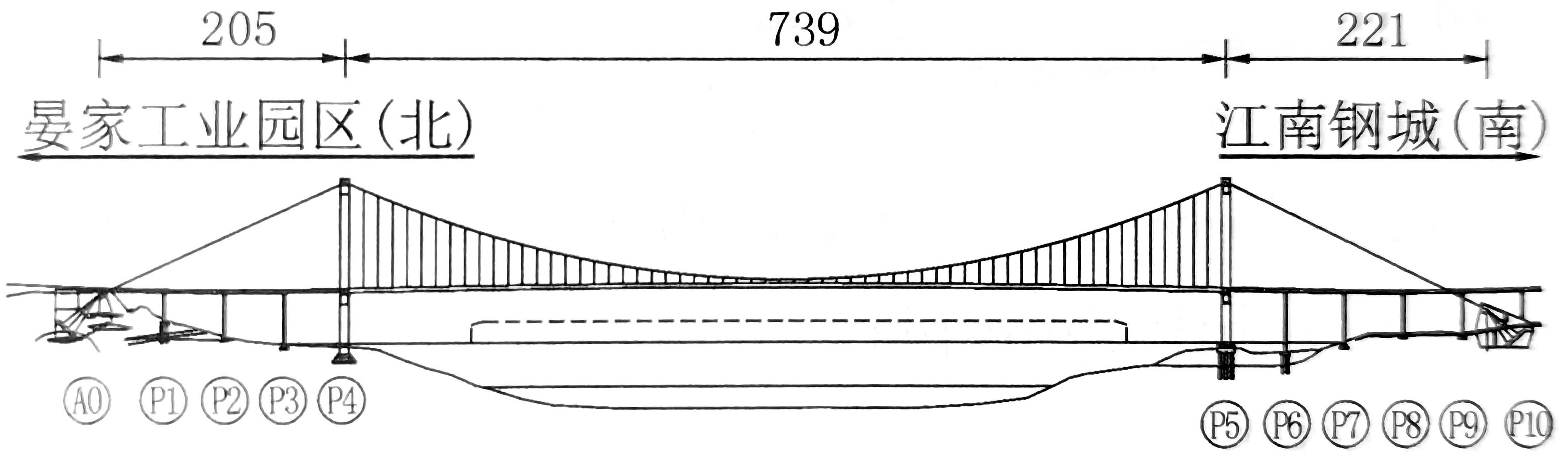 SecondChangshouYangtzeChongqing.jpg