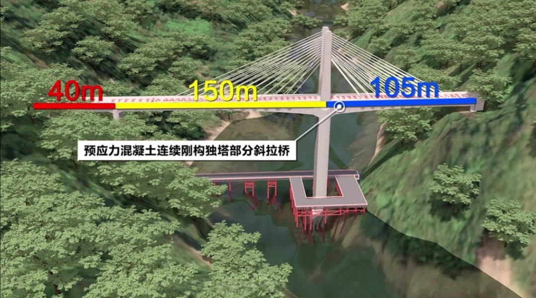 Maweigou Railway Render.jpg