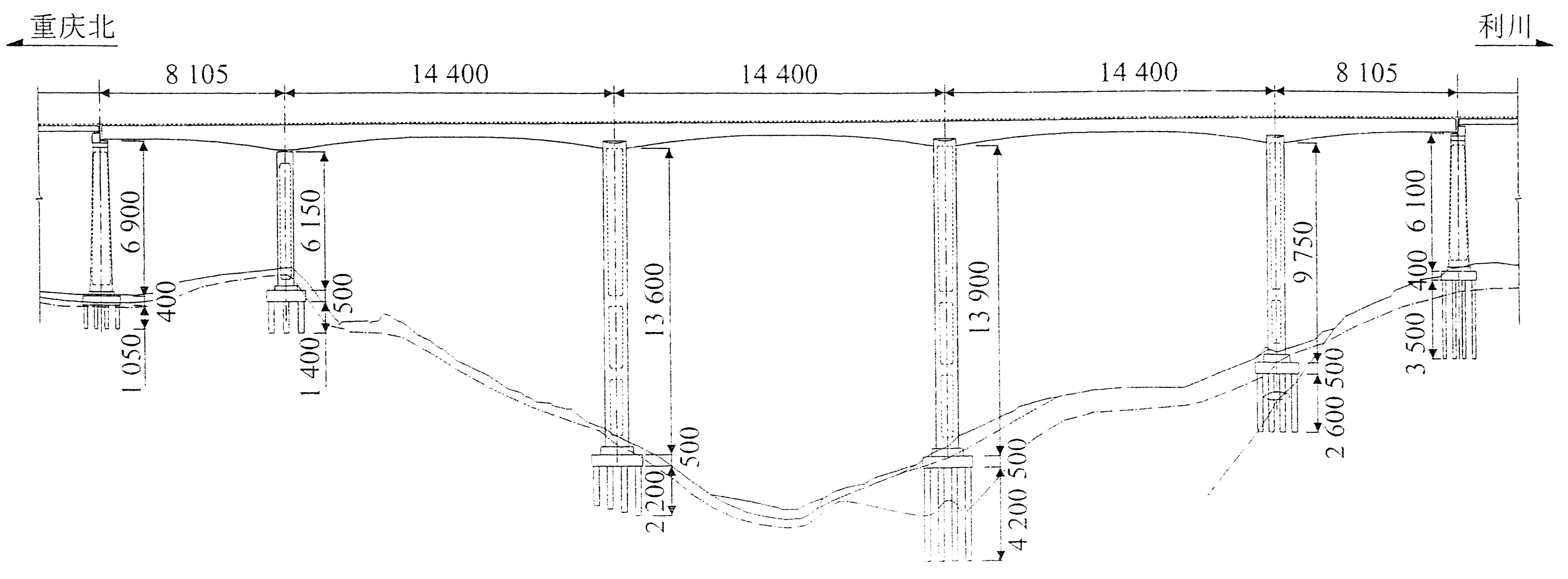 CaijiagouCenterElev copy.jpg