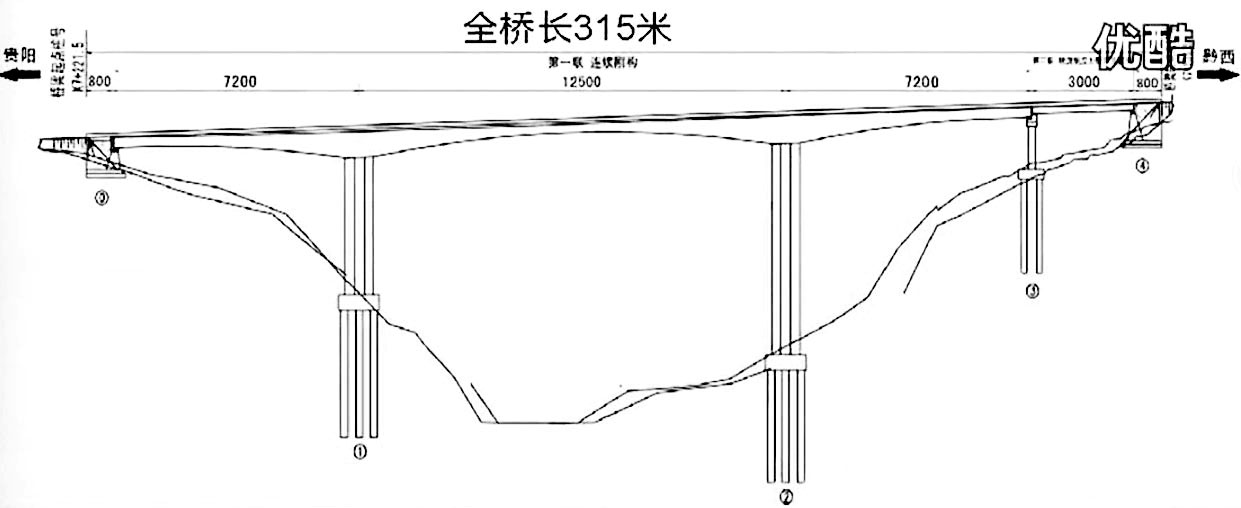 MaotiaoheElevation.jpg