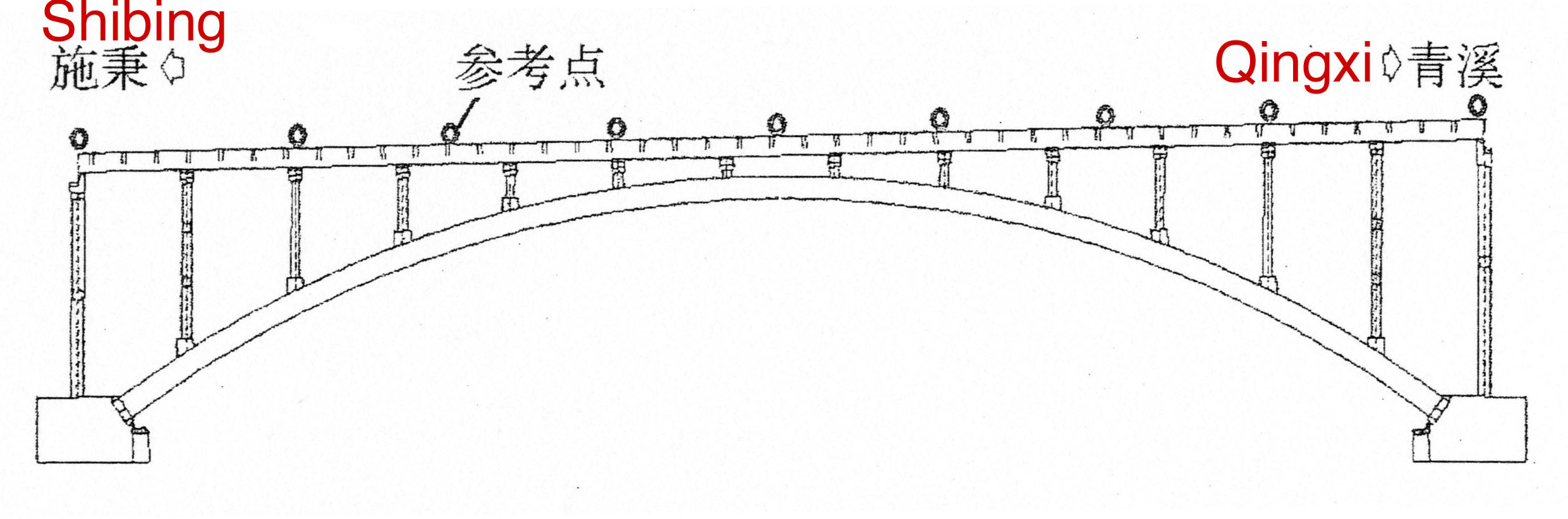 GuanmenshanBridgeElevation.jpg