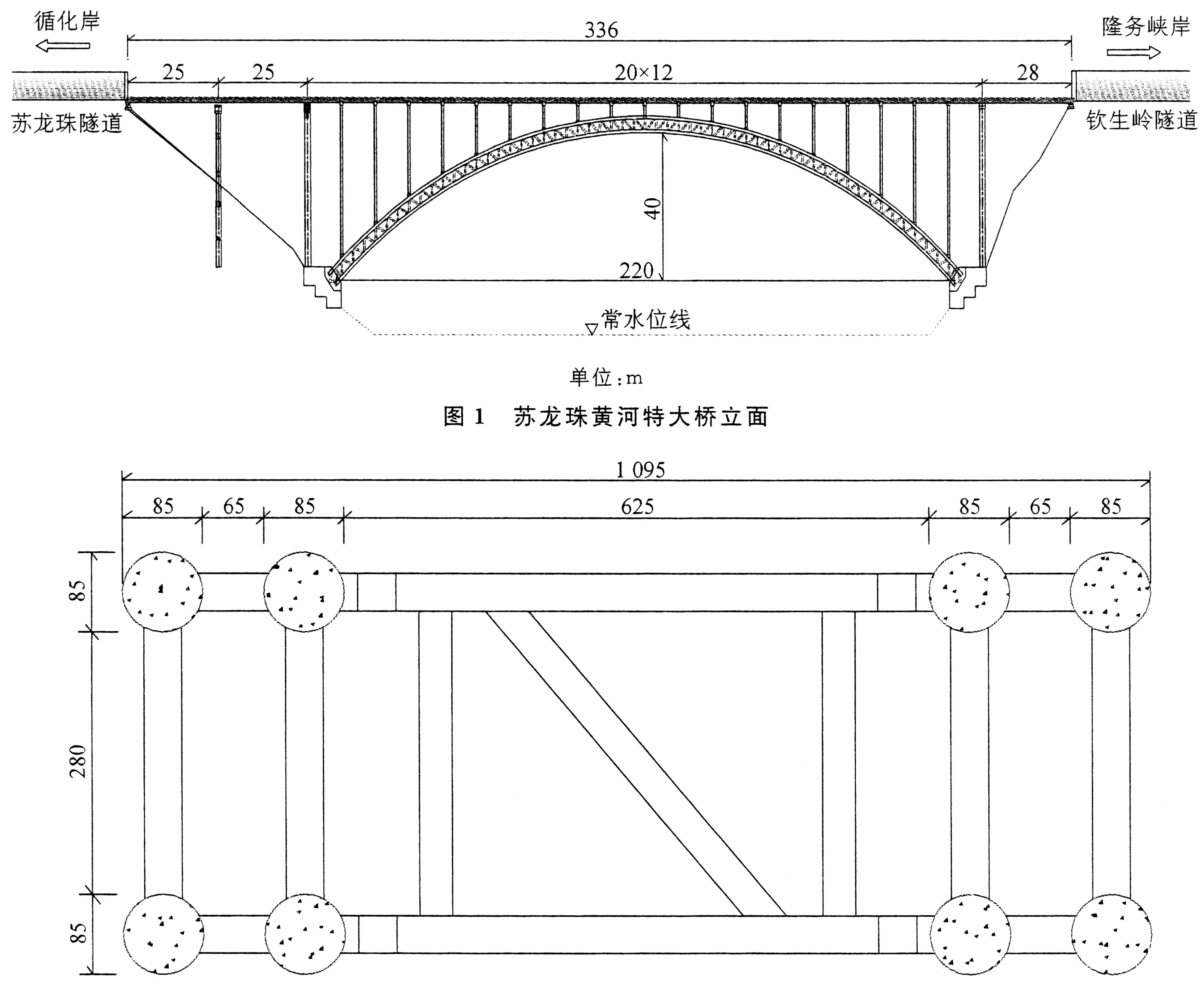 SulongzhuYellowRiver220mtrArch.jpg