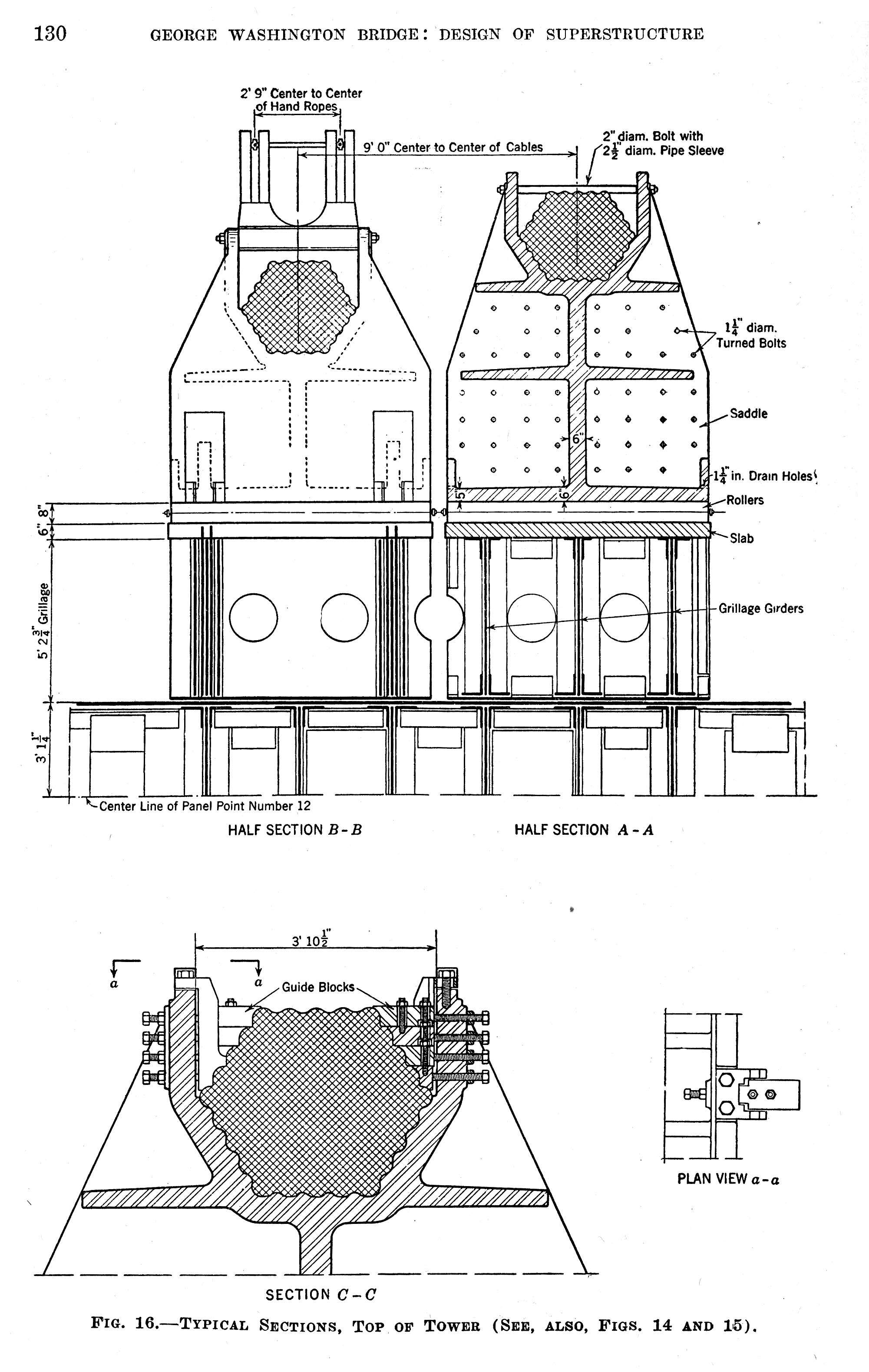 32GeoWashSaddle.jpg